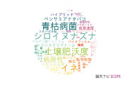 【論文データ】高知大学の植物科学分野の研究動向まとめ