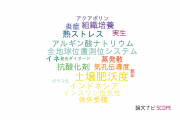 【論文データ】高知大学の農学分野の研究動向まとめ