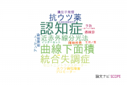 【論文データ】高知大学の精神科学分野の研究動向まとめ