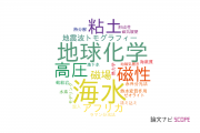 【論文データ】高知大学の地球化学 / 地球物理学分野の研究動向まとめ
