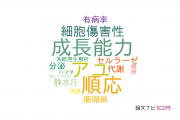 【論文データ】高知大学の水産学分野の研究動向まとめ