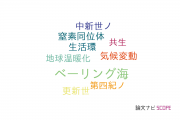 【論文データ】高知大学の海洋学分野の研究動向まとめ