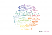 【論文データ】高知工科大学の物理分野の研究動向まとめ