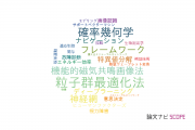 【論文データ】高知工科大学の計算機科学分野の研究動向まとめ