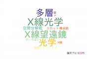 【論文データ】高知工科大学の光学分野の研究動向まとめ