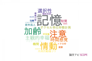 【論文データ】高知工科大学の心理学分野の研究動向まとめ