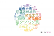 【論文データ】高崎健康福祉大学の化学分野の研究動向まとめ