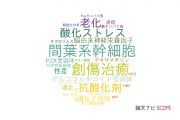 【論文データ】高崎健康福祉大学の生化学 / 分子生物学分野の研究動向まとめ