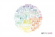 【論文データ】高輝度光科学研究センター (JASRI)の物理分野の研究動向まとめ