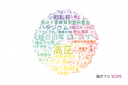 【論文データ】高輝度光科学研究センター (JASRI)の化学分野の研究動向まとめ