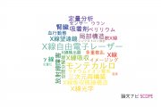 【論文データ】高輝度光科学研究センター (JASRI)の計測工学分野の研究動向まとめ