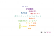 【論文データ】高輝度光科学研究センター (JASRI)の高分子化学分野の研究動向まとめ