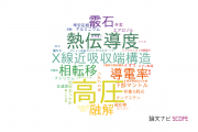 【論文データ】高輝度光科学研究センター (JASRI)の地球化学 / 地球物理学分野の研究動向まとめ