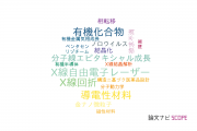 【論文データ】高輝度光科学研究センター (JASRI)の結晶学分野の研究動向まとめ