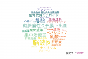 【論文データ】香川大学医学部附属病院の内科学分野の研究動向まとめ