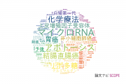 【論文データ】香川大学の腫瘍学分野の研究動向まとめ