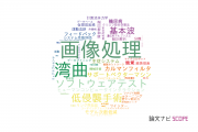【論文データ】香川大学の計算機科学分野の研究動向まとめ