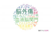 【論文データ】香川大学の神経科学 / 脳科学分野の研究動向まとめ