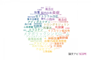 【論文データ】香川大学の心血管系 / 心臓病分野の研究動向まとめ