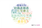 【論文データ】香川大学の薬理学分野の研究動向まとめ