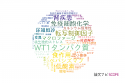 【論文データ】香川大学の細胞生物学分野の研究動向まとめ