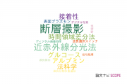 【論文データ】香川大学の光学分野の研究動向まとめ