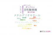 【論文データ】香川大学の環境生態学分野の研究動向まとめ
