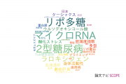 【論文データ】香川大学の研究医学 / 実験医学分野の研究動向まとめ
