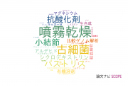 【論文データ】香川大学の応用微生物学分野の研究動向まとめ