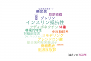 【論文データ】香川大学の内分泌 / 代謝学分野の研究動向まとめ