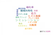 【論文データ】香川大学の冶金工学分野の研究動向まとめ