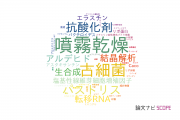 【論文データ】香川大学の微生物学分野の研究動向まとめ