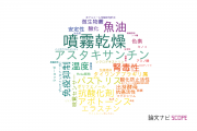 【論文データ】香川大学の食品科学分野の研究動向まとめ