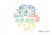 【論文データ】香川大学の農学分野の研究動向まとめ