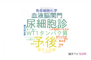 【論文データ】香川大学の病理学分野の研究動向まとめ