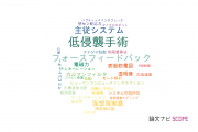 【論文データ】香川大学の自動システム学分野の研究動向まとめ