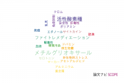 【論文データ】香川大学の毒物学分野の研究動向まとめ