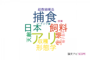 【論文データ】香川大学の昆虫学分野の研究動向まとめ