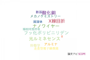 【論文データ】香川高等専門学校の物理分野の研究動向まとめ
