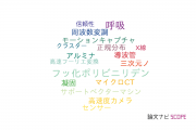 【論文データ】香川高等専門学校の工学分野の研究動向まとめ