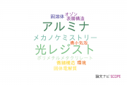 【論文データ】香川高等専門学校の化学分野の研究動向まとめ