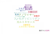【論文データ】香川高等専門学校の材料科学分野の研究動向まとめ