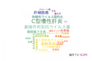 【論文データ】香川県立中央病院の消化器 / 肝臓学分野の研究動向まとめ