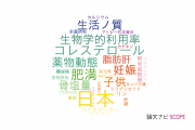 【論文データ】香川栄養学園女子栄養大学の栄養学分野の研究動向まとめ