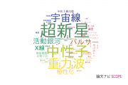 【論文データ】甲南大学の物理分野の研究動向まとめ