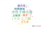 【論文データ】甲南大学の工学分野の研究動向まとめ