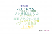 【論文データ】甲南大学の材料科学分野の研究動向まとめ