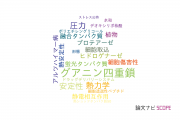 【論文データ】甲南大学の生化学 / 分子生物学分野の研究動向まとめ