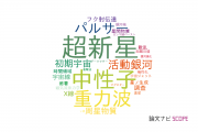 【論文データ】甲南大学の天文 / 宇宙物理学分野の研究動向まとめ
