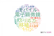 【論文データ】弘前大学の工学分野の研究動向まとめ